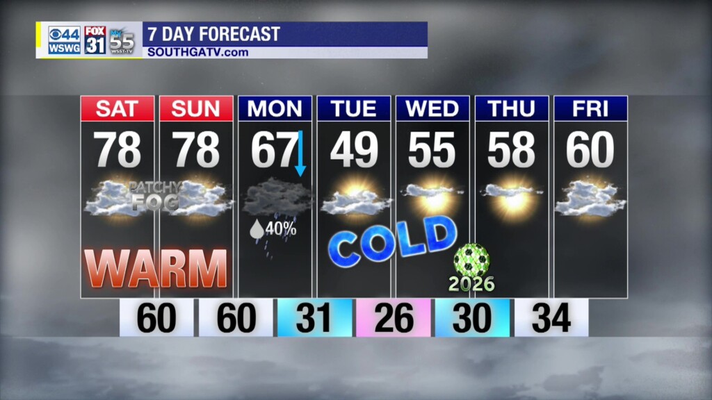 70028 130 Weather 251226