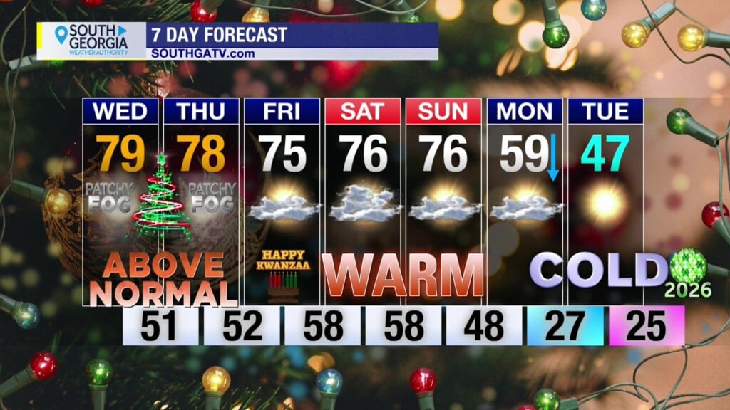 70025 130 Weather 251223