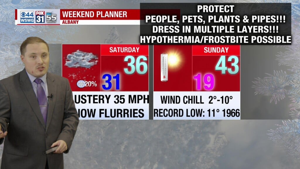 70028 130 Weather 260130