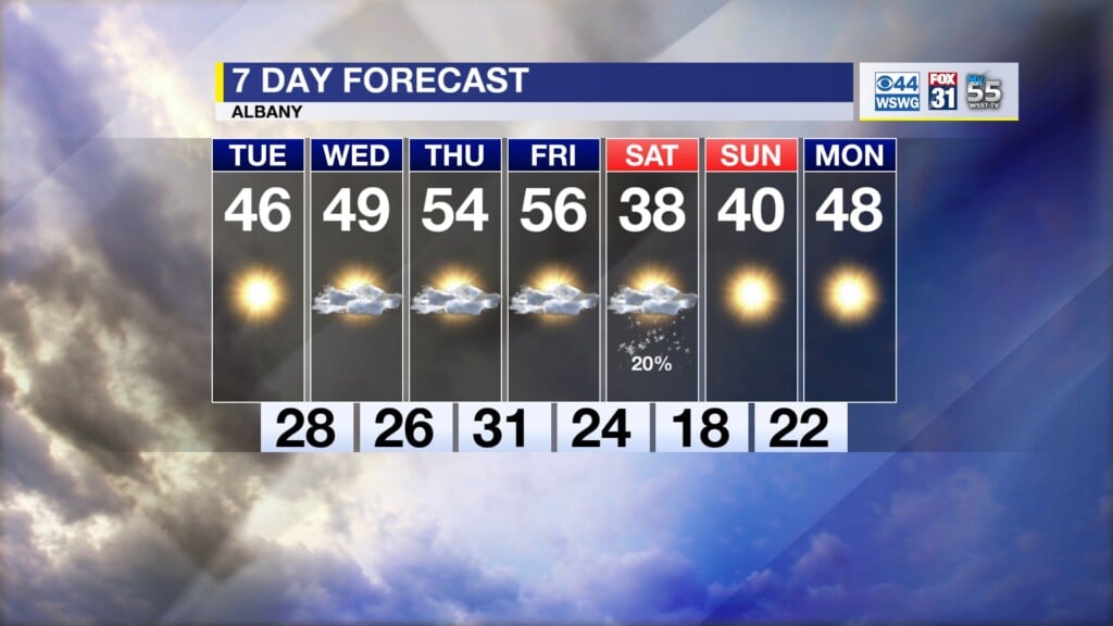 70001 1 Weather 260126