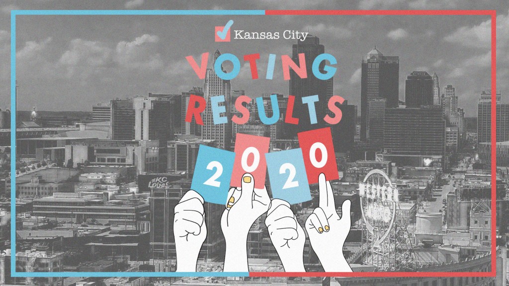 Voting results for Kansas City 2020 [live updates]