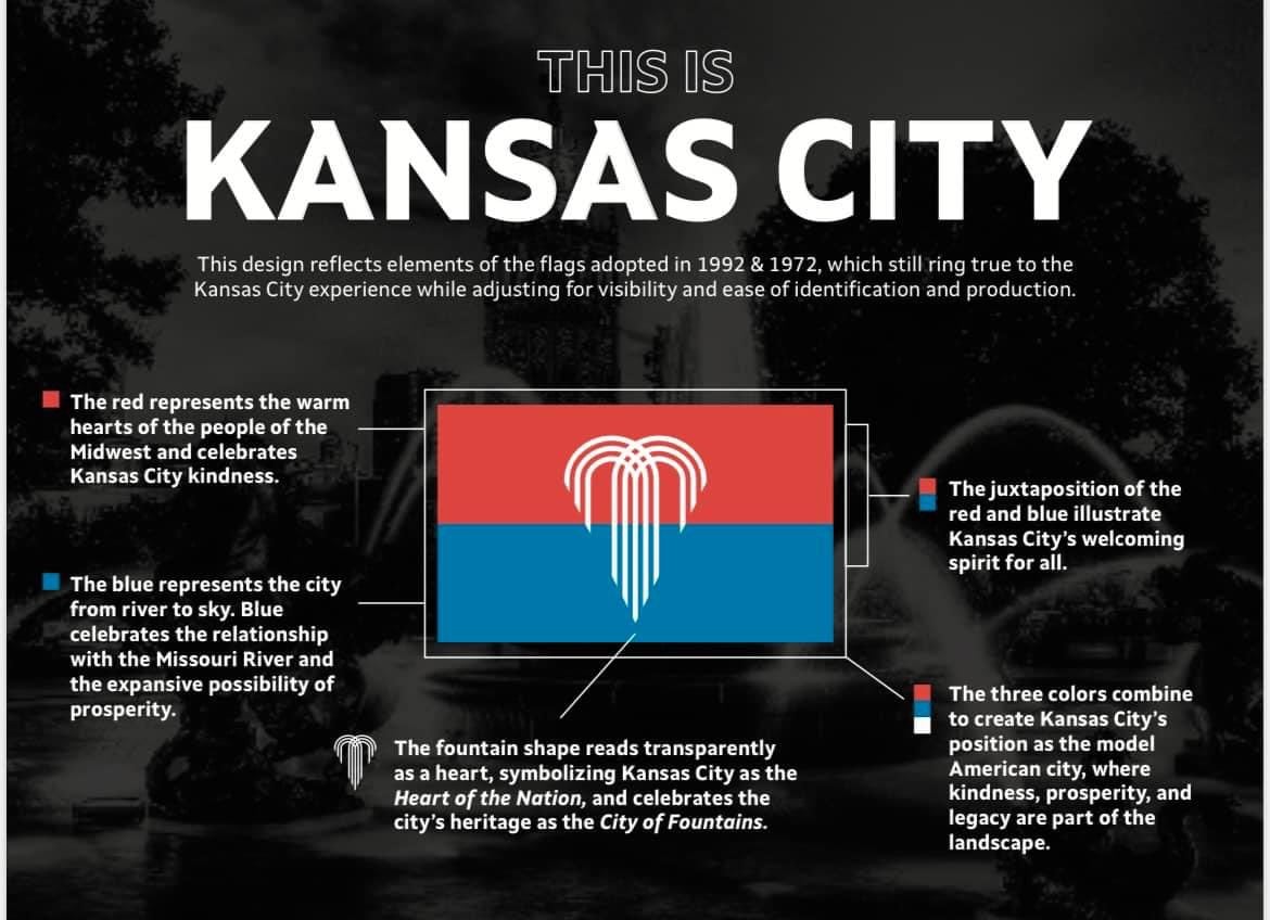 Jared Horman's proposed Kansas City flag passes first vote at City