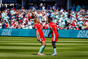 Kc Current Vs Bay Rc 123