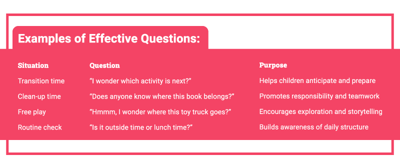 The Power of Play and the Art of Asking Questions - TulsaKids Magazine