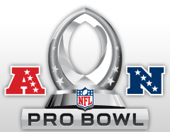 Bettis, Lewis, Gonzalez, Woodson Named As Pro Bowl Legend Captains - CBS  Texas