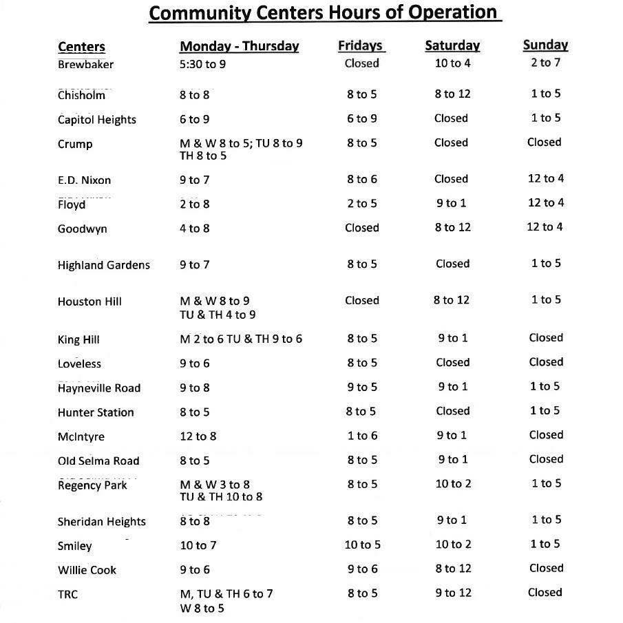 Montgomery Community Centers Open As Warming Stations WAKA 8