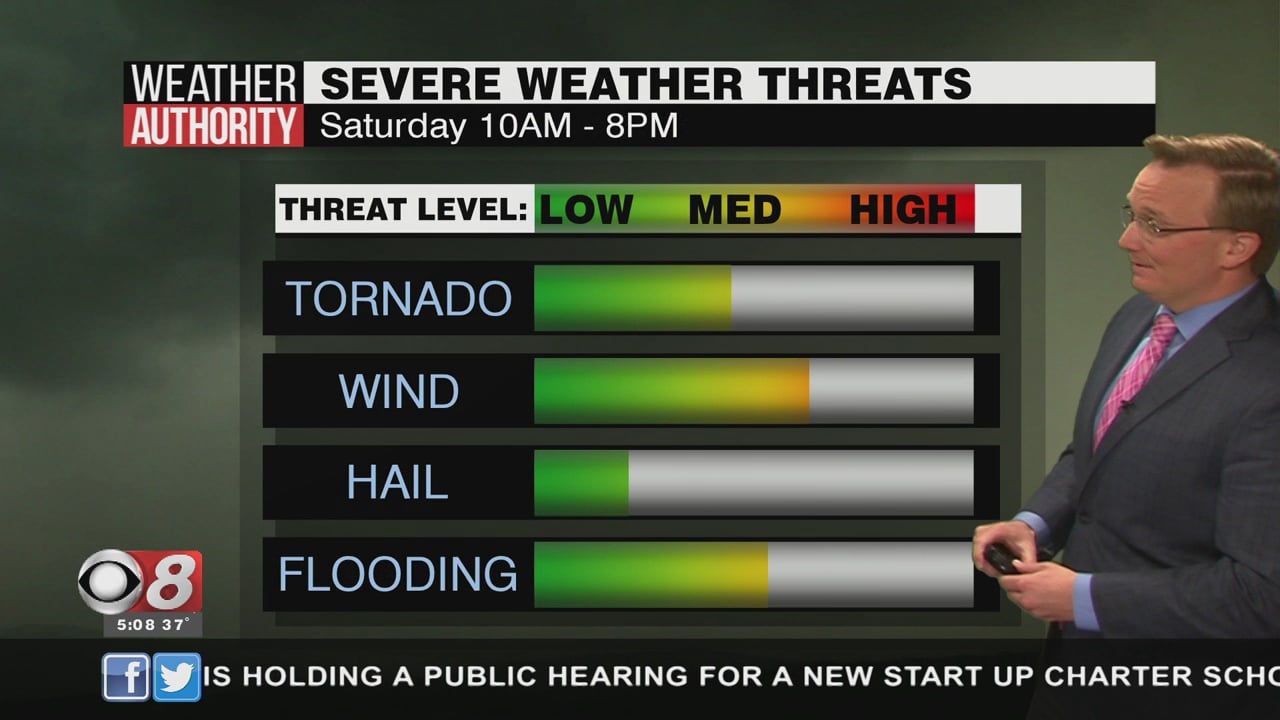 One More Dry Day; Severe Storms Saturday - WAKA 8