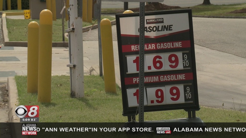 Gas Prices Drop