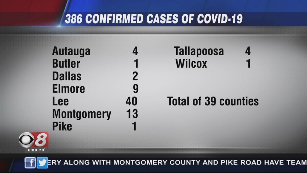 Alabama 325 Confirmed Cases