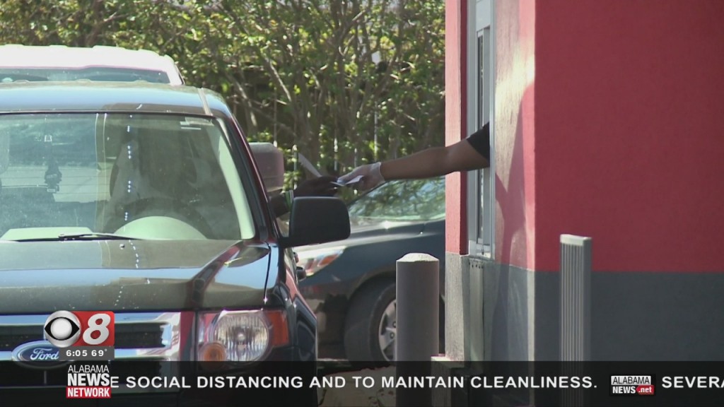 Covid19 Impact On Small Businesses