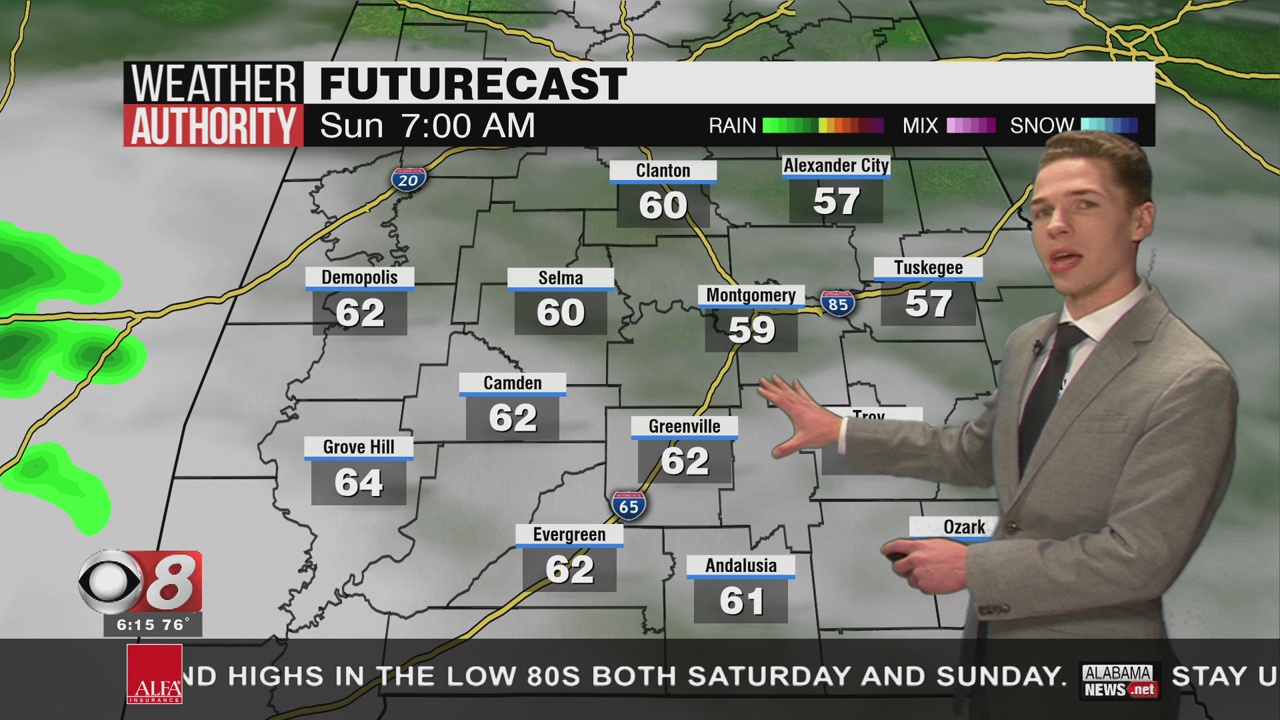 Warmer With Only Stray Showers Over The Weekend - WAKA 8