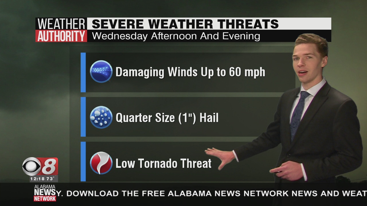 Quiet For Now, But Strong To Severe Storms Possible Wednesday - WAKA 8
