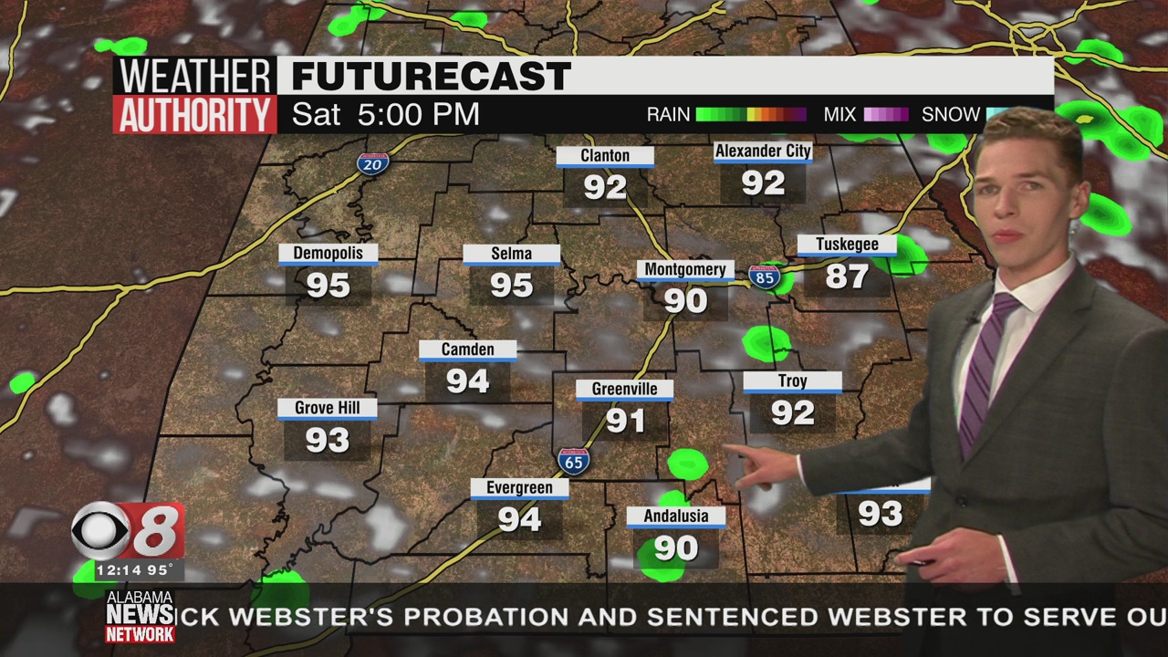 Mid Nineties And Low Rain Chances Through This Weekend - WAKA 8