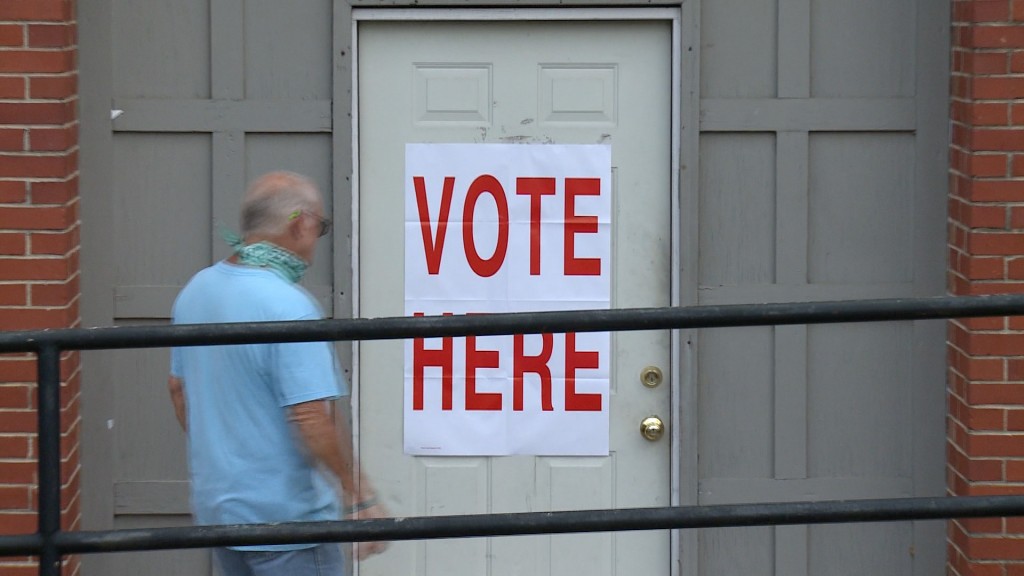 Dcvoterturnout