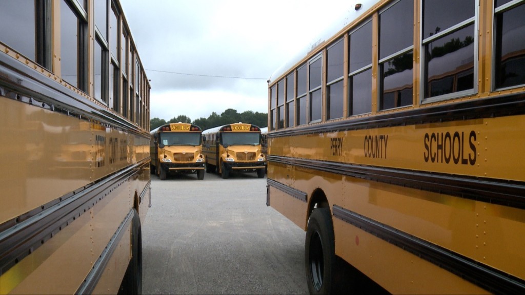 Wal Perrycoschools Pkg
