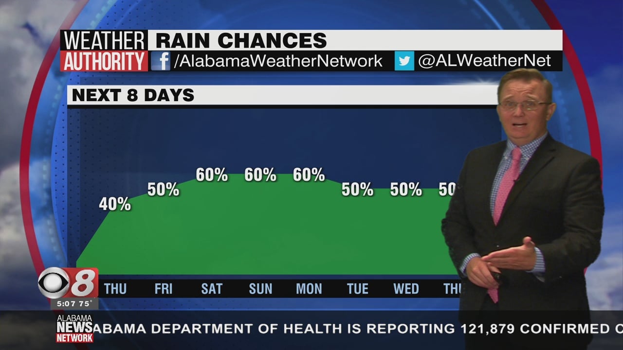 Showers and Storms Return to Forecast; Very Active in the Tropics - WAKA 8
