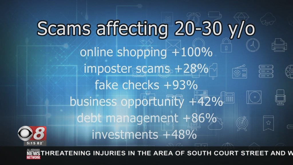 Wtt Millennial Internet Scams 091720