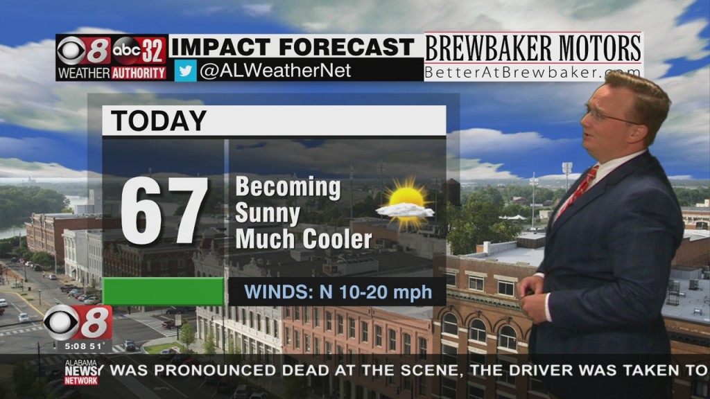 Morning Weather 10/30/20