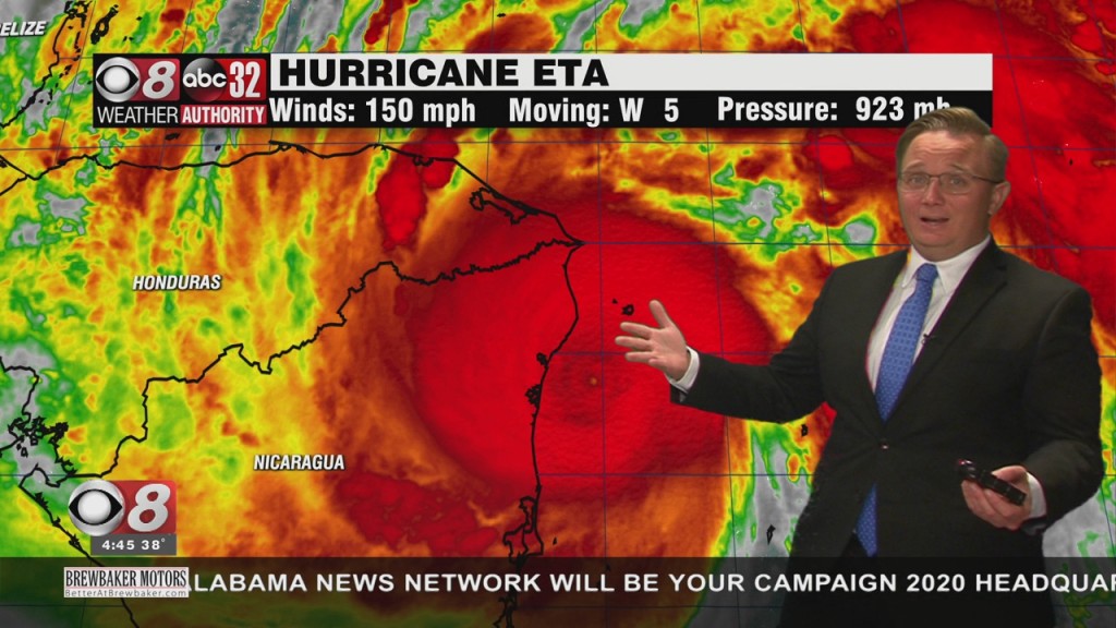 Morning Weather 11/03/20