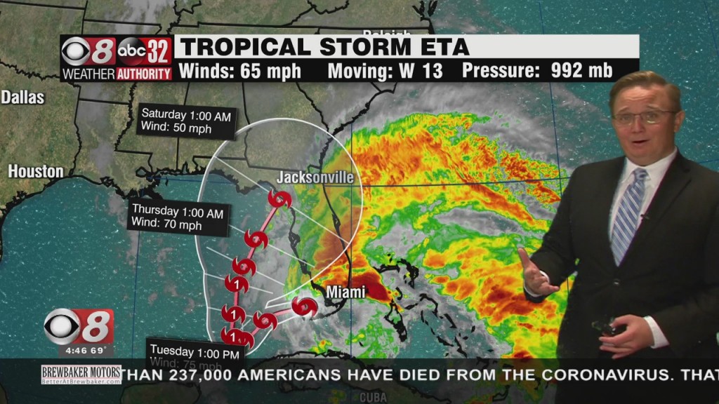 Morning Weather 11/09/20