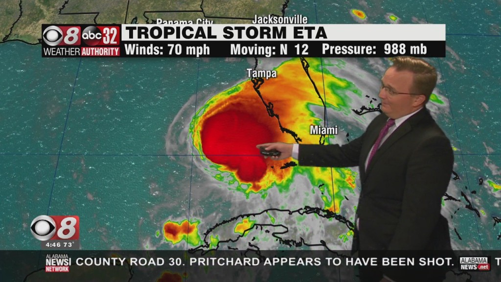 Morning Weather 11/11/20