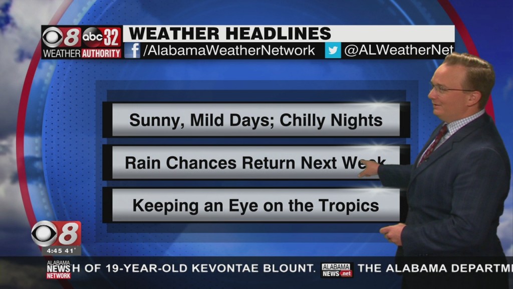 Morning Weather 11/18/20