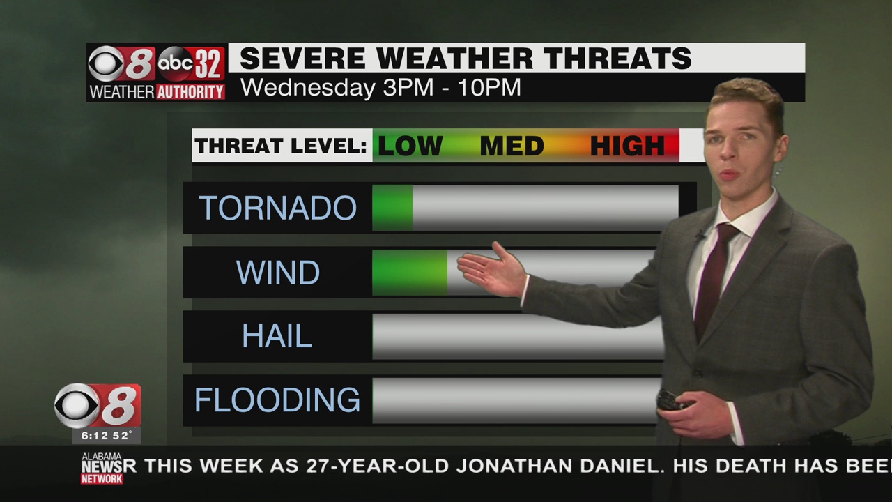 A Few Strong To Severe Storms Possible Wednesday Afternoon/Evening - WAKA 8