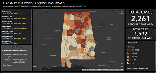 Dashboard112020