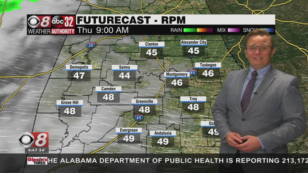 Morning Weather 12/03/20