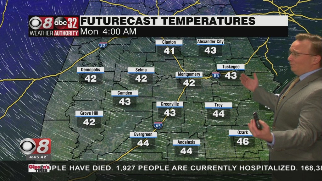 Morning Weather 12/07/20