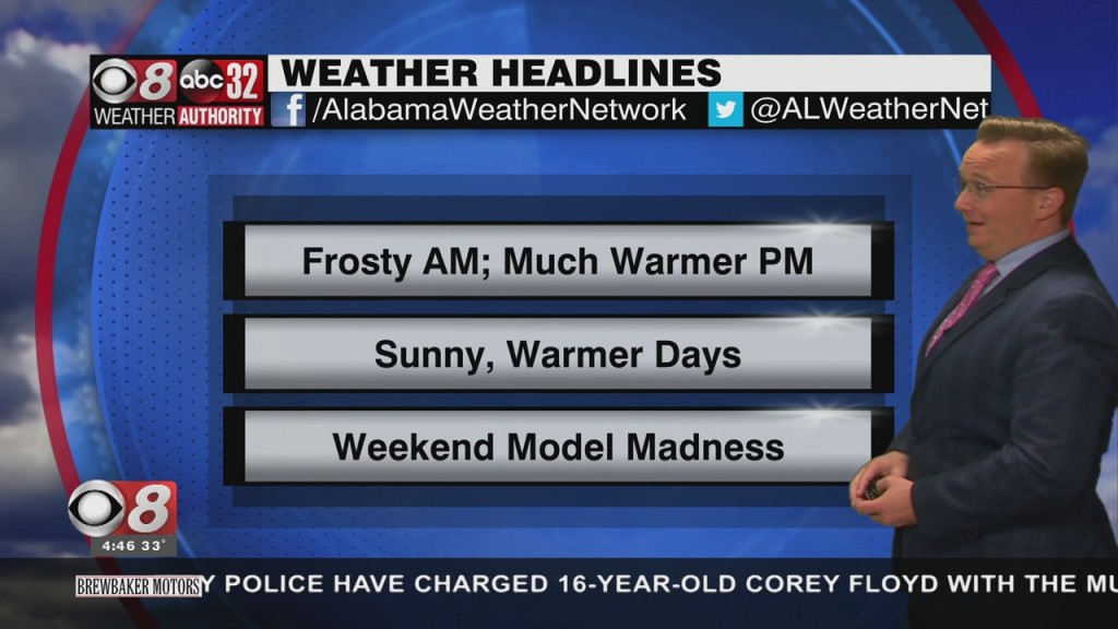 Morning Weather 12/09/20