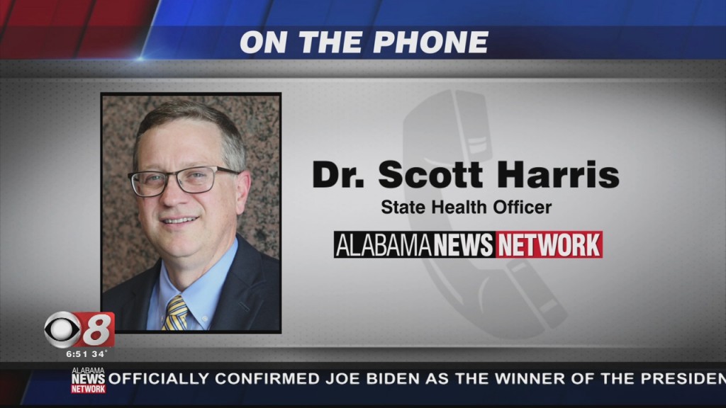 Dr. Harris On Rising