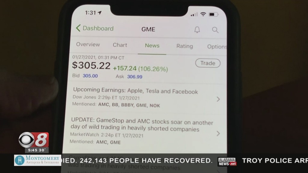 Wtt Reddit And Stock Market 012821