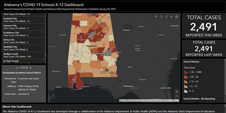 Schooldashboard012921
