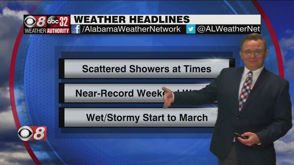 Morning Weather 02/26/21