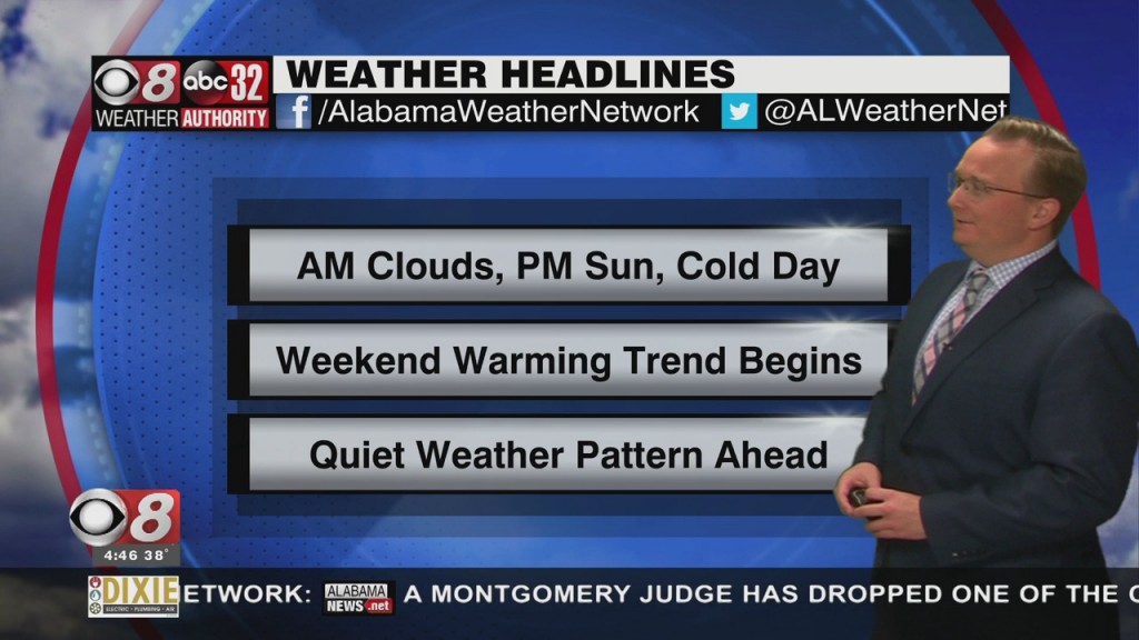 Morning Weather 02/19/21