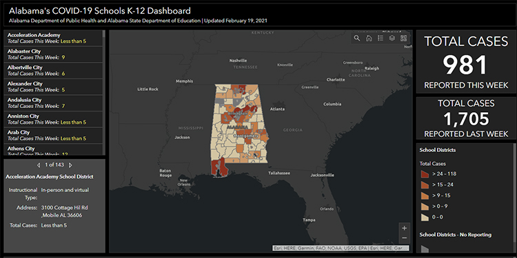 Schooldashboard021921