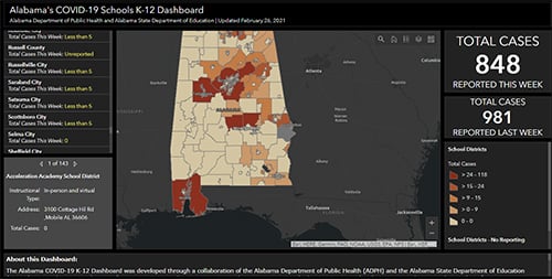Schooldashboard022621