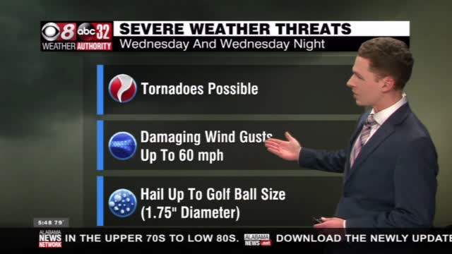 Storms In The Forecast, With A Significant Severe Threat Wednesday - WAKA 8
