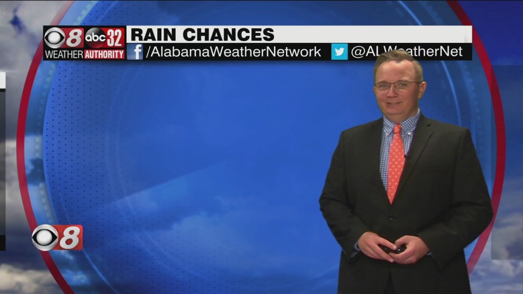 Morning Weather 03/03/21