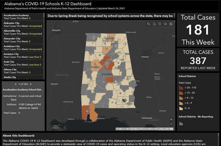 Schooldashboard032621