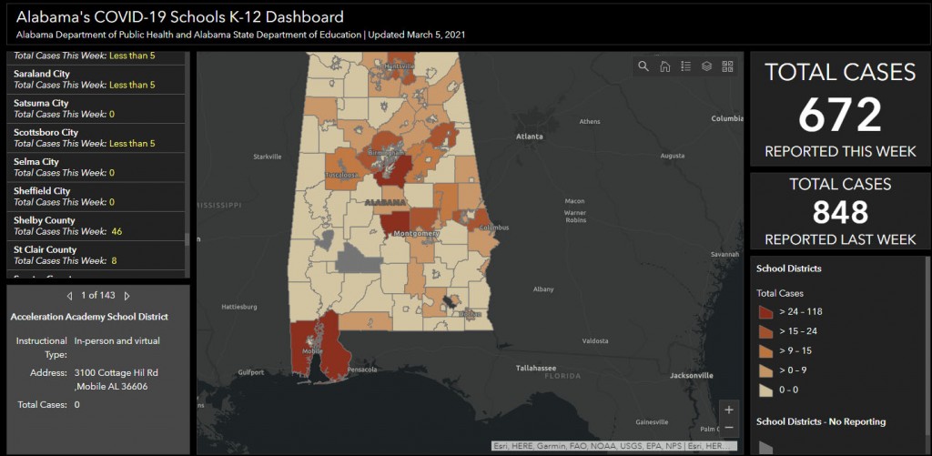 Schooldashboard030521