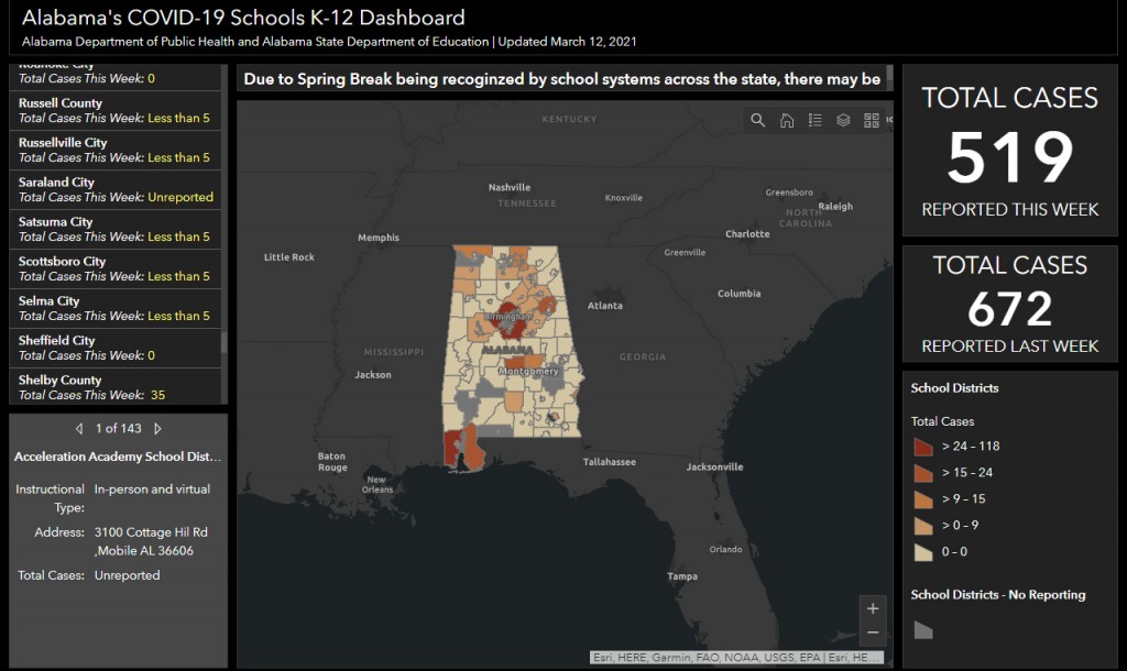 Schooldashboard031221