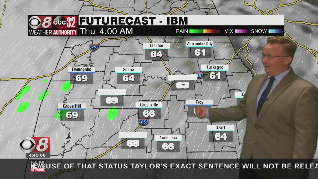 Morning Weather 04/29/21