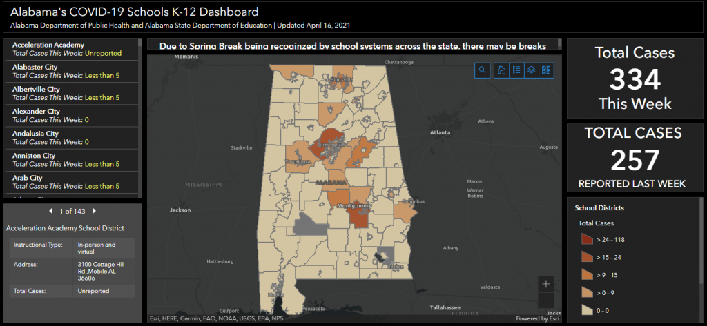 Dashboard0416