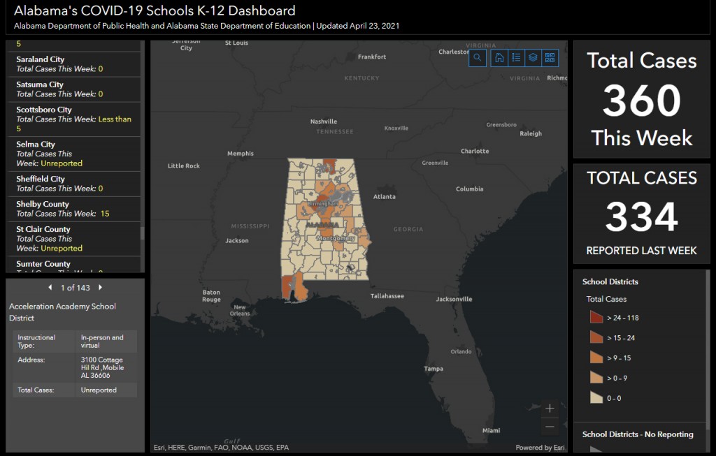 Schooldashboard042321