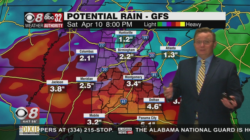 Morning Weather 04/07/21