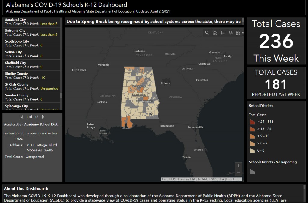 Alabamaschooldashboard040221