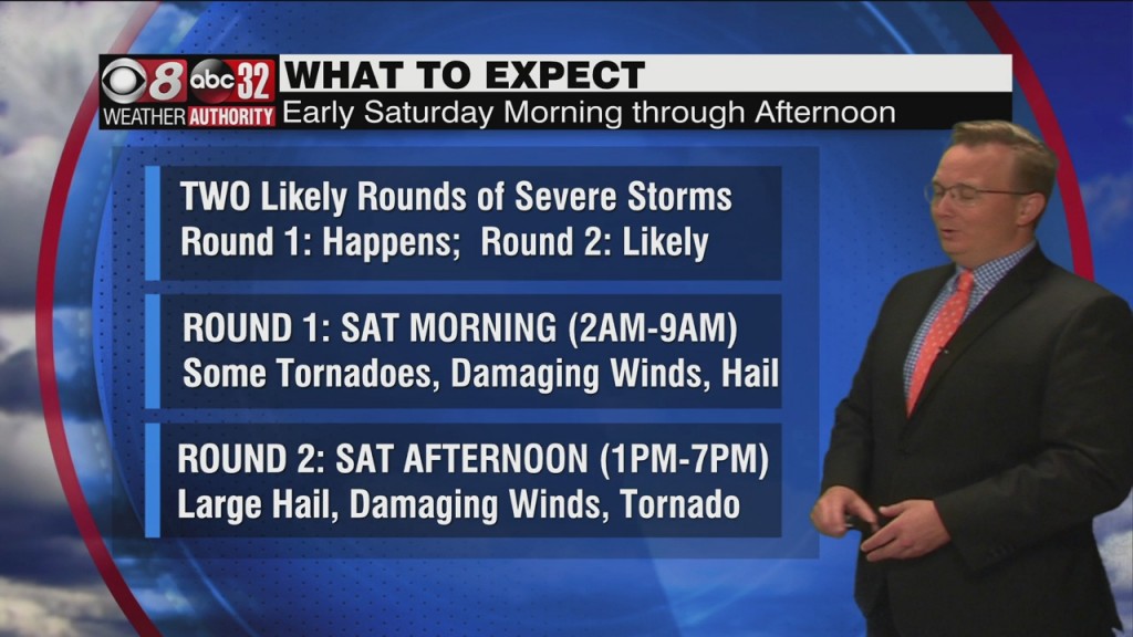 Morning Weather 04/23/21