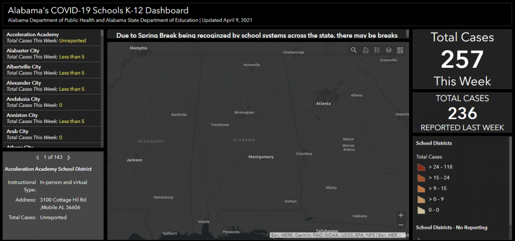 Schooldashboard0409
